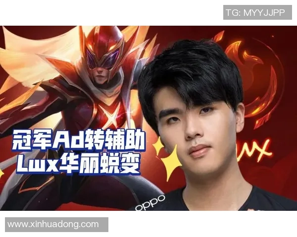 FPX战队灵活性变革引发热议助力英雄联盟新篇章 FPX战队灵活性变革引发热议助力英雄联盟新篇章
