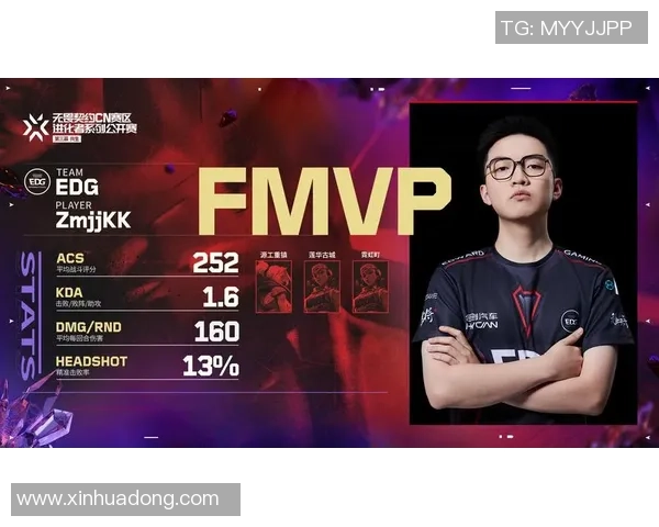 EDG战队在DOTA2赛场上的心理素质分析与提升策略探讨 EDG战队在DOTA2赛场上的心理素质分析与提升策略探讨