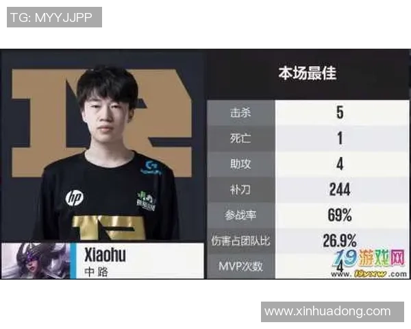 EDG中路表现分析:突破与失误的深度解读与反思 EDG中路表现分析:突破与失误的深度解读与反思