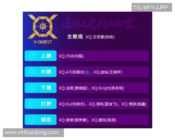 王者荣耀配合排行榜揭晓BLG战队强势跻身第五名引发热议